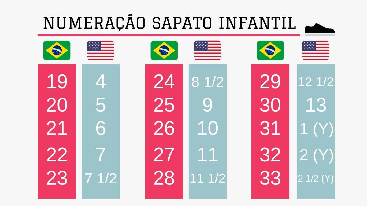 Perceptual Ordinary Optimal Tabela Conversão Calçado Infantil Cheap Sale, 50% OFF | www.ipecal.edu.mx
