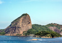 O que fazer na Urca: Veja o guia completo do bairro vista bondinho pao de acucar
